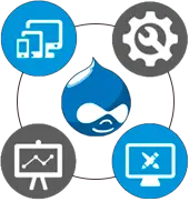DevOps con Drupal